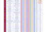 do excel data entry